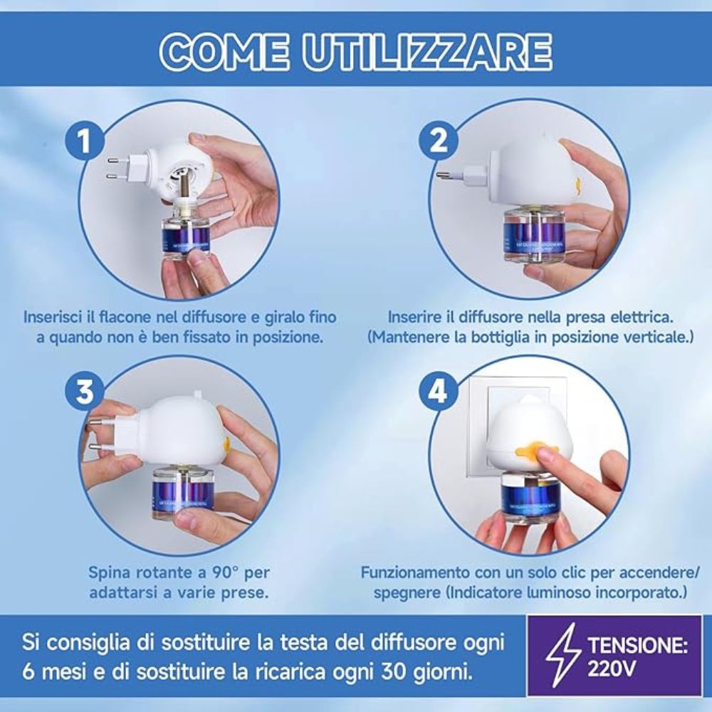 Serenicalm™ – Diffusore di Feromoni per Gatti