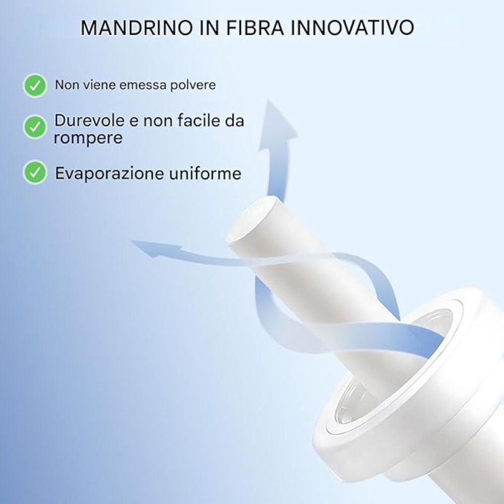 Serenicalm™ – Diffusore di Feromoni per Gatti